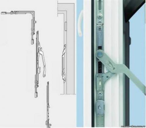 Ремонт окна своими руками. Как отремонтировать ручку пластикового окна?