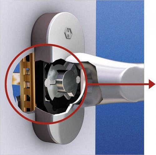 Что такое фурнитура и как ее правильно выбрать для окон. Фурнитура для окон – виды открывания 16 Что такое фурнитура и как ее правильно выбрать для окон. Фурнитура для окон – виды открывания 16