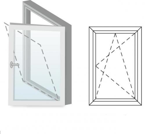 Какая бывает оконная фурнитура. 14