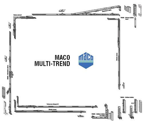 Список лучших производителей оконной фурнитуры в 2022 году. Как выбрать дверную ручку 01