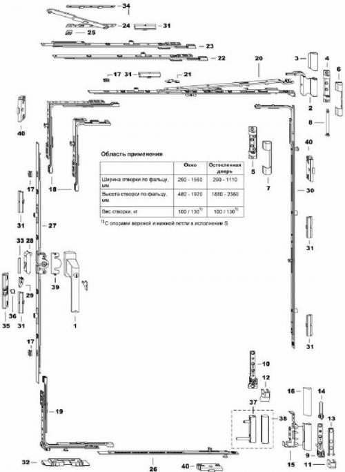 Составные части пластикового окна. Конструкция профилей пластиковых окон 02 Составные части пластикового окна. Конструкция профилей пластиковых окон 02