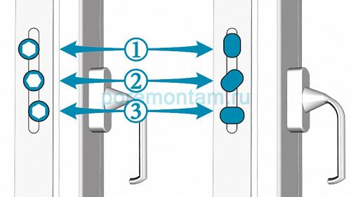 Как сделать, чтобы пластиковое окно плотнее закрывалось. Регулировка зимнего и летнего режима