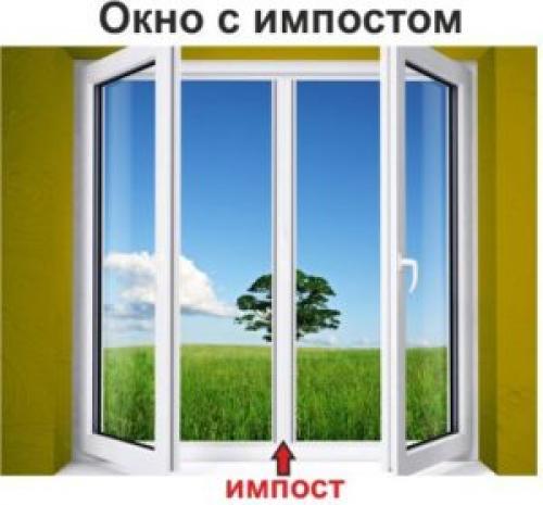 Импост —, что это такое?