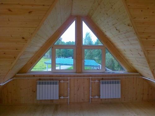 Виды окон по форме. По форме оконного проема