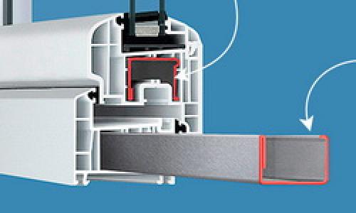 Конструкция пластиковых окон в разрезе. Из чего состоит пластиковое окно
