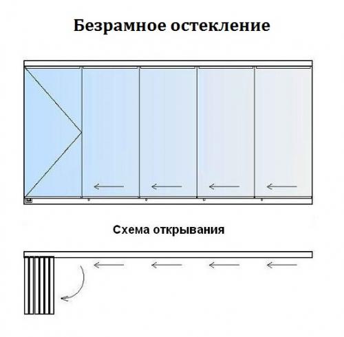 Разбор ошибок утепления и остекления балконов для чайников. Признаки неправильного утепления балкона или лоджии 03 Разбор ошибок утепления и остекления балконов для чайников. Признаки неправильного утепления балкона или лоджии 03