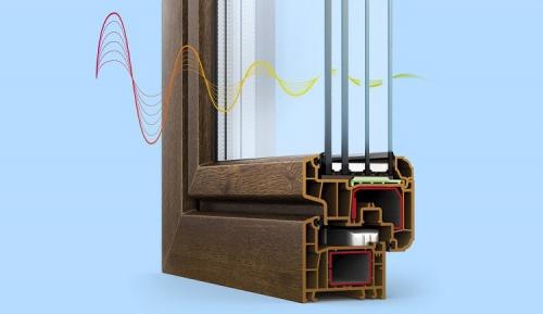 Остекление балконов и лоджий. Классификация остекления балконов и лоджий в зависимости от материала