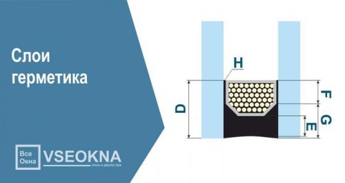 Как делают пластиковые окна 09