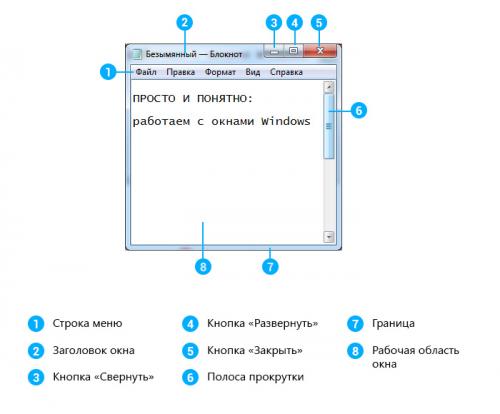 Типы и элементы окон Windows. Элементы окна Windows 03 Типы и элементы окон Windows. Элементы окна Windows 03