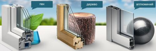 Холодное остекление балкона. Особенности холодного остекления балконов