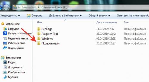 Windows элементы рабочего стола. Что такое рабочий стол