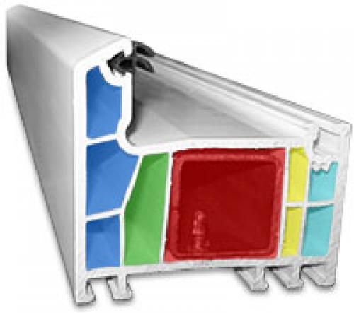 Из чего сделаны пластиковые окна. Пластиковое окно: из чего его делают? 03