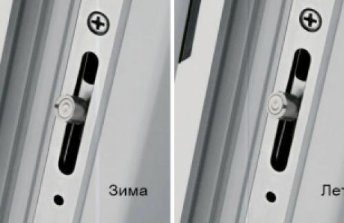 Как переключить пластиковые окна на зимний режим. Режимы пластиковых окон –, какие бывают и что это такое
