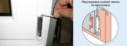 Как перевести окна в зимний режим Rehau. Как отрегулировать окна Rehau на зиму и лето