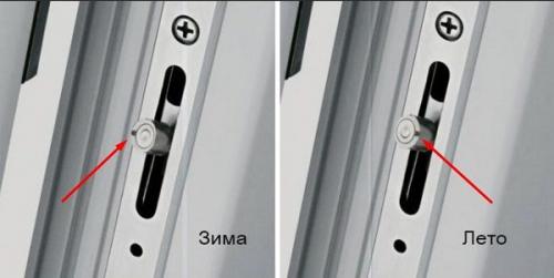 Как перевести окна в зимний режим. Зимний режим пластиковых окон – переводить или нет? 19 Как перевести окна в зимний режим. Зимний режим пластиковых окон – переводить или нет? 19