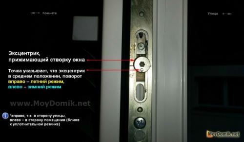 Как переключить пластиковые окна на зимний режим. Режимы пластиковых окон –, какие бывают и что это такое