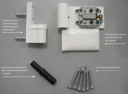 Как снять пластиковый балконный блок. Как правильно снять пластиковую балконную дверь