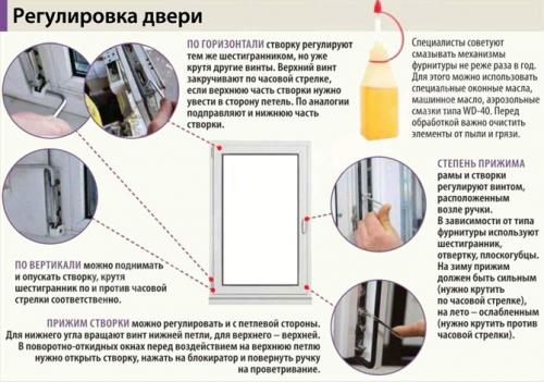 Можно ли заменить балконную дверь без окна. Этап IV. Монтаж новой конструкции