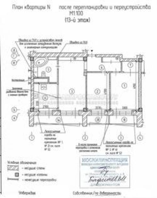 Утепление балкона это перепланировка. Что разрешено и запрещено при перепланировке лоджии?
