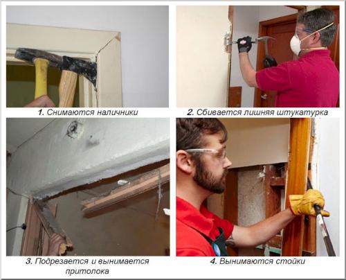 Установка пластиковых окон и дверей своими руками. С чего начинать работу