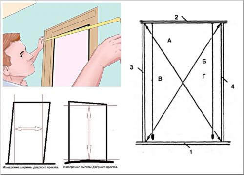 Установка пластиковых окон и дверей своими руками. С чего начинать работу