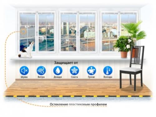 Все виды остекления балконов и лоджий. Виды остекления 14