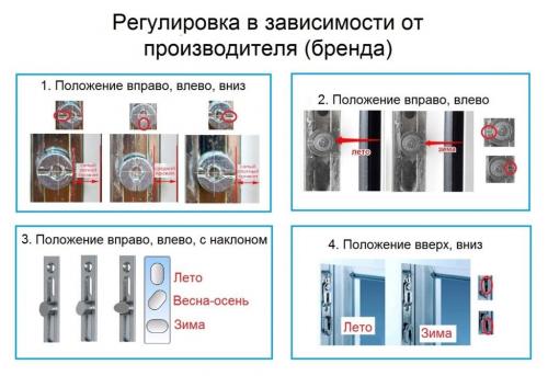 Перевод пластиковых окон в зимний режим. В самой фурнитуре есть метки которые указывают на максимально плотный режим (его еще называют зимний или летний — так чем же отличается зимний режим от летнего?) 01 Перевод пластиковых окон в зимний режим. В самой фурнитуре есть метки которые указывают на максимально плотный режим (его еще называют зимний или летний — так чем же отличается зимний режим от летнего?) 01