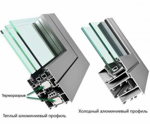 Лучший профиль для пластиковых окон. Профили Rehau 02 Лучший профиль для пластиковых окон. Профили Rehau 02