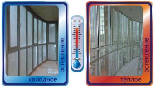 Тёплое и холодное остекление балкона и лоджии. Холодное остекление балкона 08 Тёплое и холодное остекление балкона и лоджии. Холодное остекление балкона 08