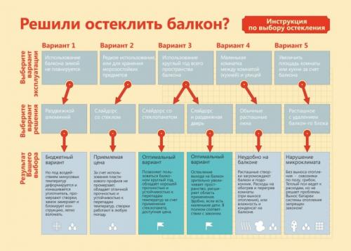 Холодное остекление окон балкона. Холодное остекление балкона 08 Холодное остекление окон балкона. Холодное остекление балкона 08