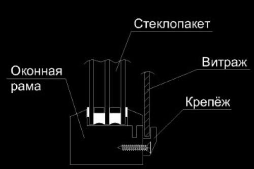 Витражное остекление балкона или лоджии. Суть и особенности конструкции 06