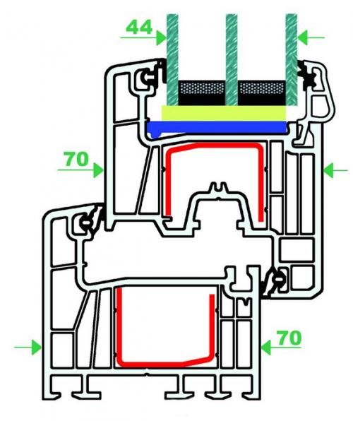 Профиль окна 60 ил.  Оконный профиль – ширина имеет значение