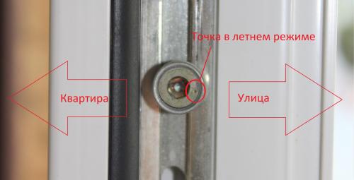 Как перевести окна в зимний режим без шестигранника.  Проверните цапфы