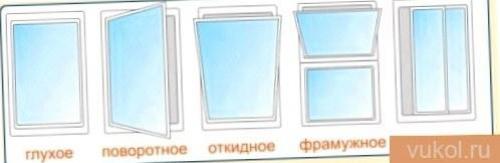 Установка глухого алюминиевого окна.  Конструкция дюралевых окон 01