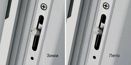 Самостоятельная регулировка пластиковых окон. Советы по самостоятельной регулировке пластиковых окон 04