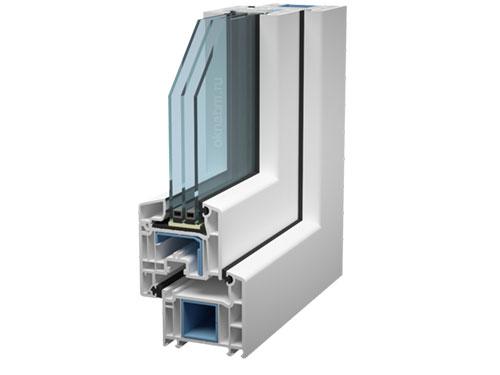 Что лучше пластиковые или алюминиевые окна. Какие окна лучше: пластиковые или алюминиевые? 06