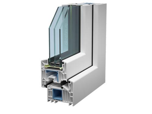 Что лучше пластиковые или алюминиевые окна. Какие окна лучше: пластиковые или алюминиевые? 11