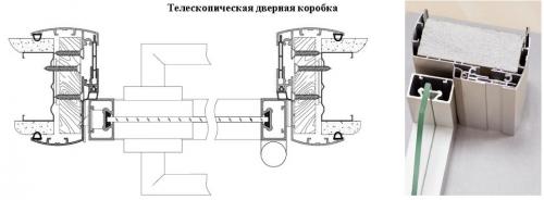 Дверной блок из алюминиевого профиля. Преимущества использования алюминиевых входных дверей