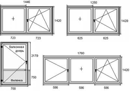 Бизнес план производства окон с расчетами. Производство окон: расчет экономической целесообразности 01