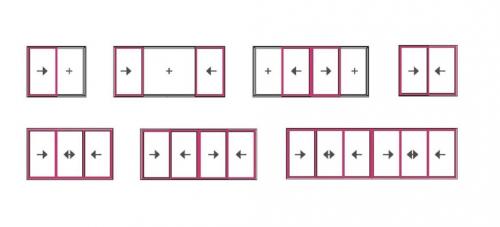 Раздвижные двери Rehau. Раздвижные порталы Rehau Euro Slide