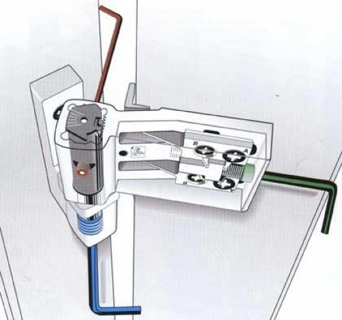 Как отрегулировать балконную дверь на прижим. Устранение провисания полотна