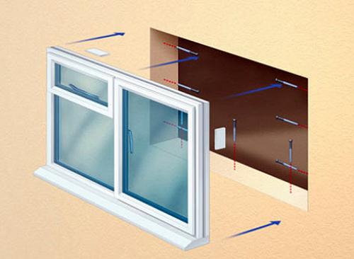 Как проверить правильность установки пластикового окна. Проверка правильности монтажа пластиковых окон 24 Как проверить правильность установки пластикового окна. Проверка правильности монтажа пластиковых окон 24