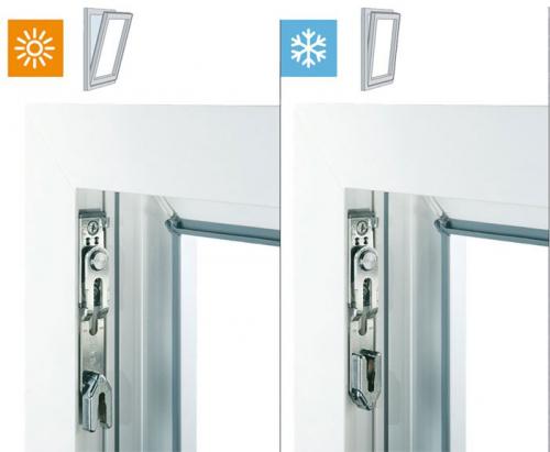 Фурнитура для пластиковых окон rehau.  Siegenia Titan AF