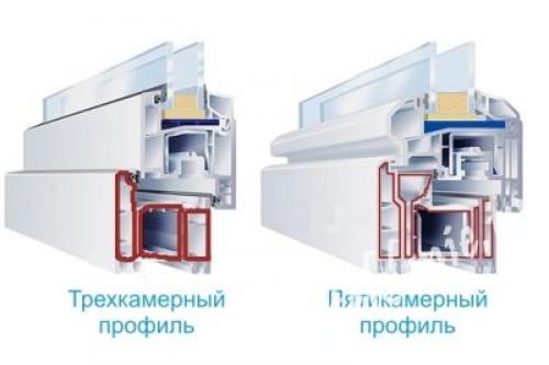 Вертикально сдвижные пластиковые окна. Преимущества сдвижных окон от компании “Авторские окна” 01 Вертикально сдвижные пластиковые окна. Преимущества сдвижных окон от компании “Авторские окна” 01