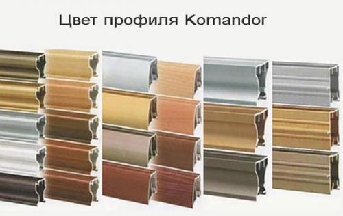 Качественный механизм для раздвижных дверей. Обзор производителей раздвижных систем для шкафов купе