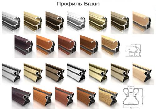 Качественный механизм для раздвижных дверей. Обзор производителей раздвижных систем для шкафов купе