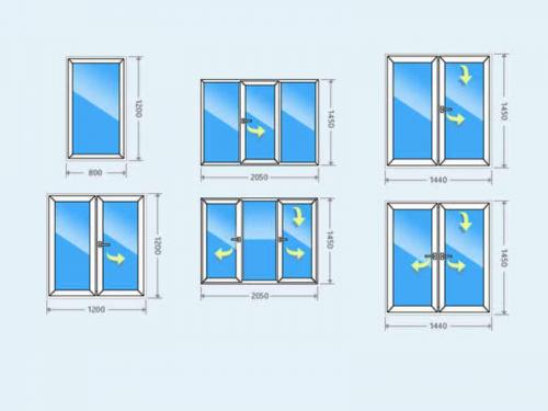 Гост окна пвх размеры. Размеры пластиковых окон по ГОСТу