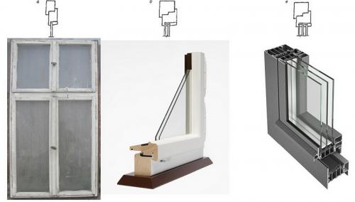 Оконное заполнение это. Типы конструкций и заполнений оконных блоков.