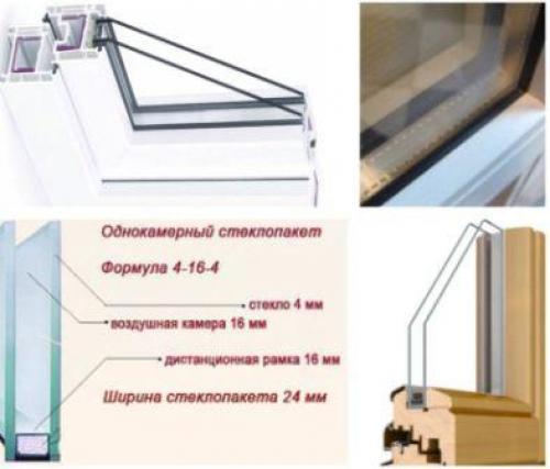 Виды стеклопакетов для пластиковых и металлопластиковых окон