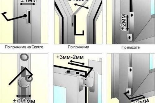 Регулировка пластиковых окон самостоятельно на лето и зиму + ремонт